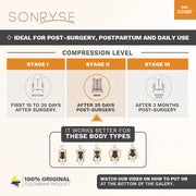 Sonryse SON-022ZF