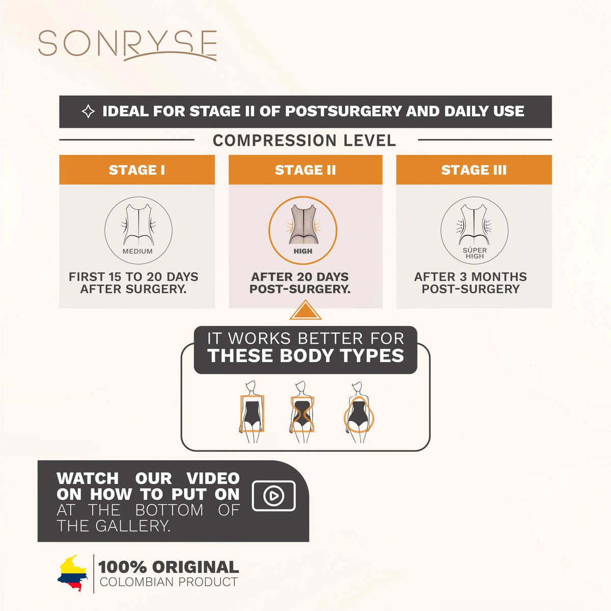 Sonryse SON-047BF