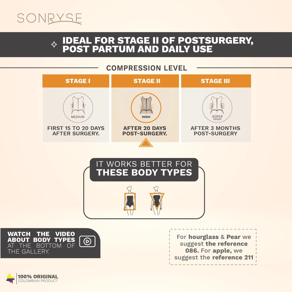 Sonryse SON-066BF
