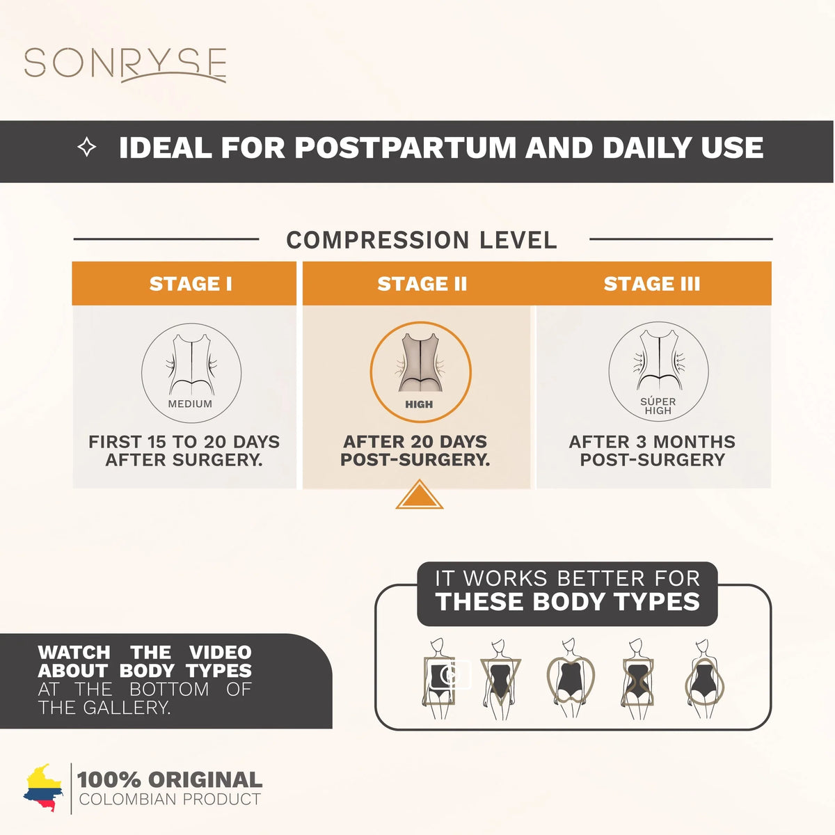 Sonryse SON-073ZF