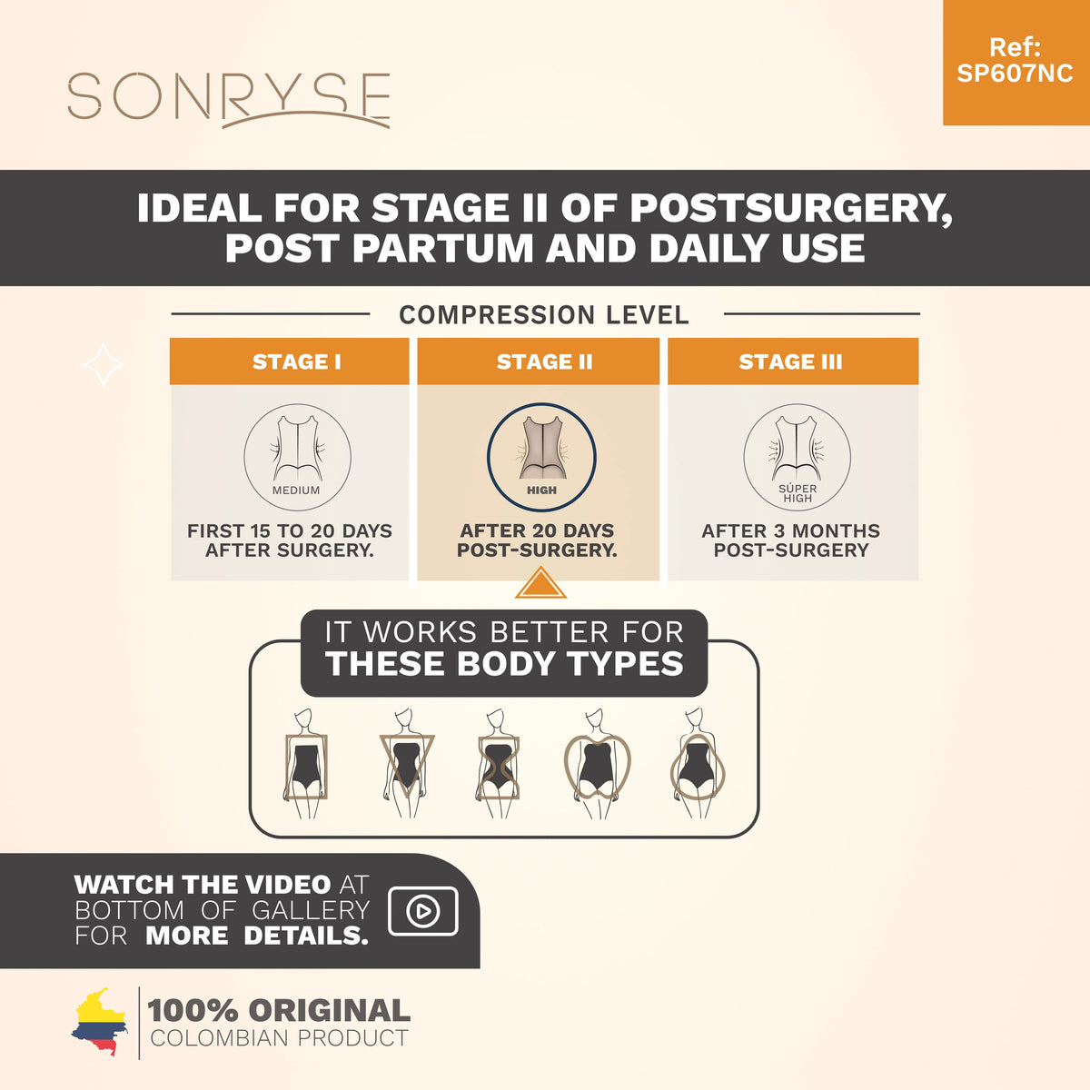 Sonryse SON-PLN-SP607NC