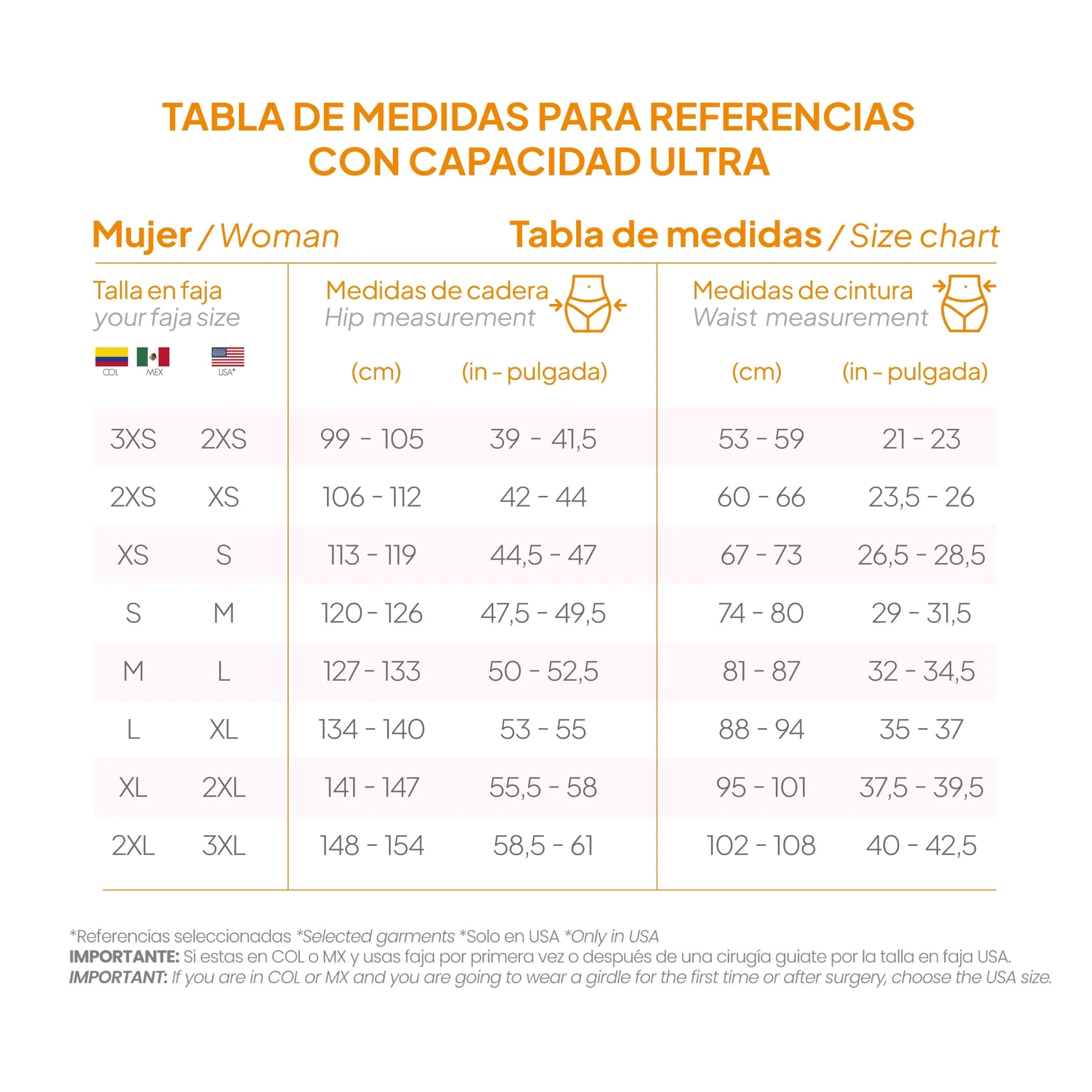 Fajas MyD MYD00728